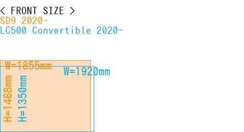 #SD9 2020- + LC500 Convertible 2020-